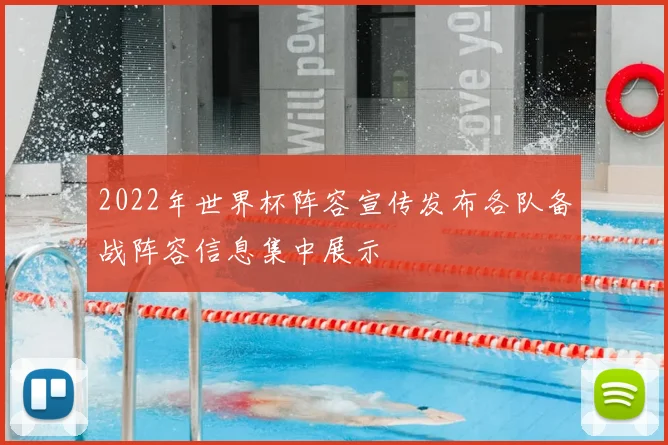 2022年世界杯阵容宣传发布各队备战阵容信息集中展示